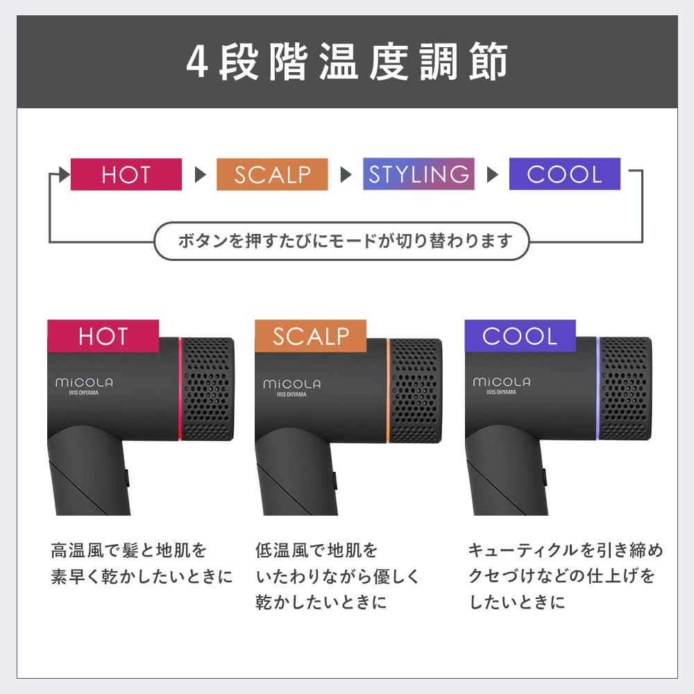 Amazon.co.jp: [MiCOLA] Iris Ohyama HDR-M401-H Dryer, 3 Air